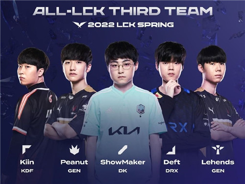 下路资源分 下路资源分