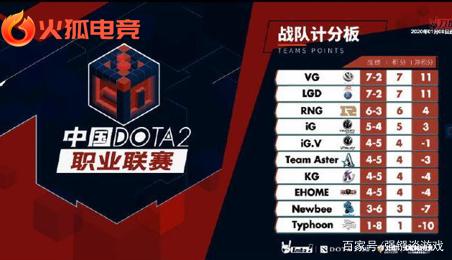 产代表可出 产代表可出