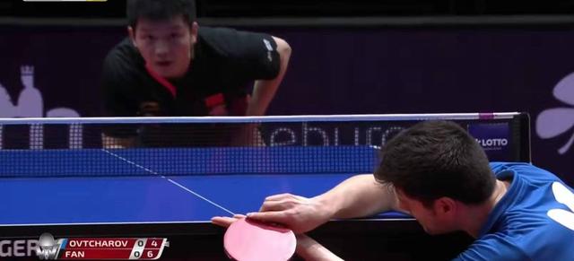 力量对称 力量对称